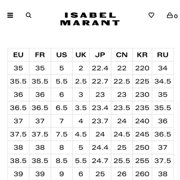 Isabel Marant Dewina Suede Leather Western Cowboy Boots Gray EU 37 Casual - Picture 10 of 10